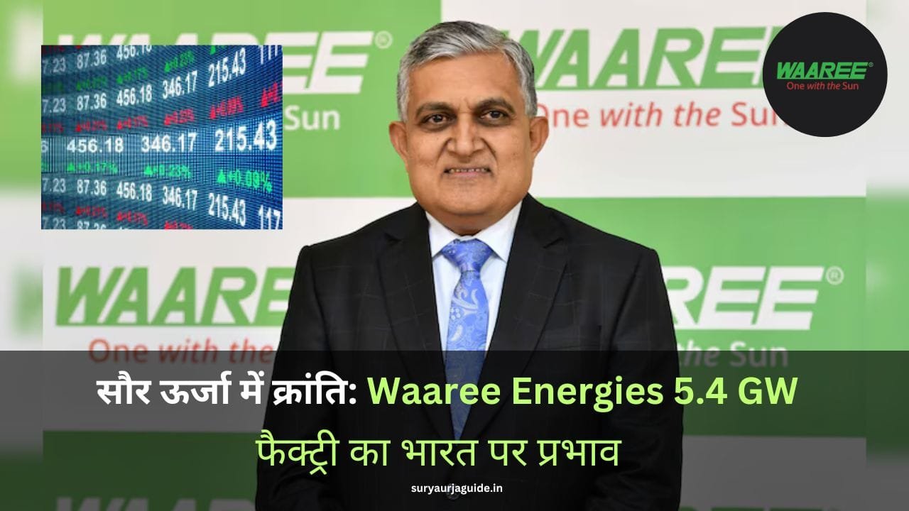 Waaree Energies 5.4 GW