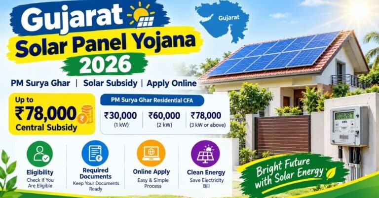 gujarat solar panel yojana