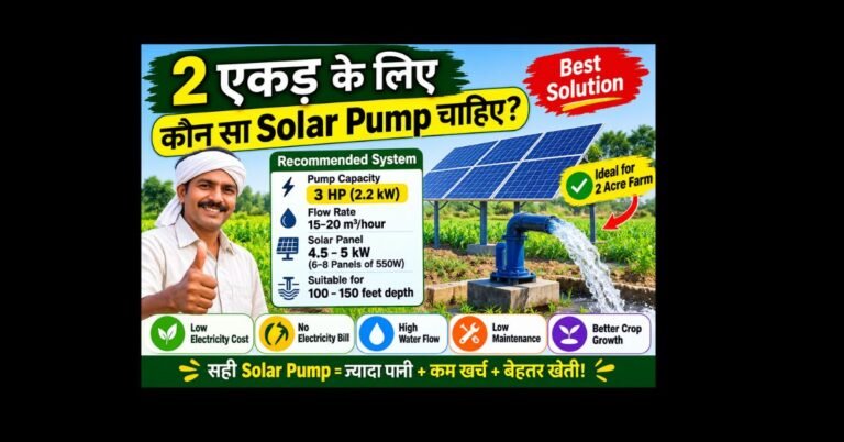 2 acre ke liye kaun sa solar pump chahiye