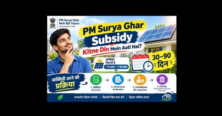 PM Surya Ghar subsidy kitne din mein aati hai