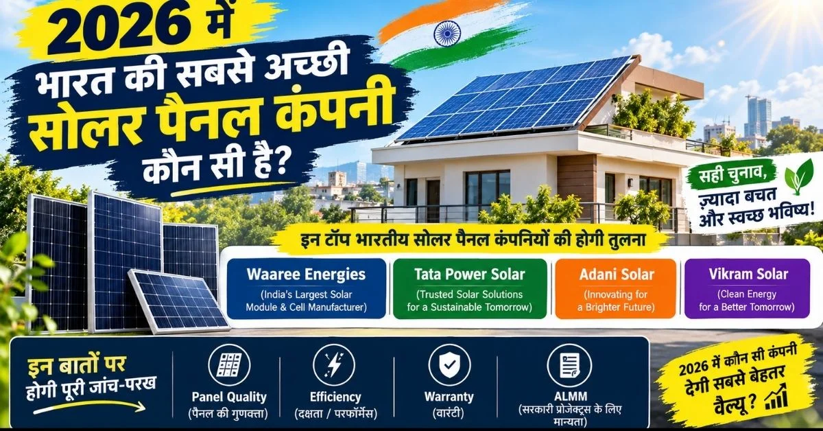 Best Solar Panel Company India 2026